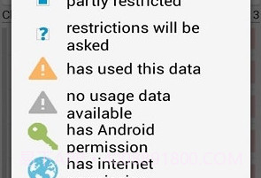 X隐私安卓权限管理器(XPrivacy)V3.6.20 汉化版v3.6.12截图