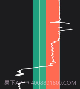 tunert1调音器中文版v2.13截图