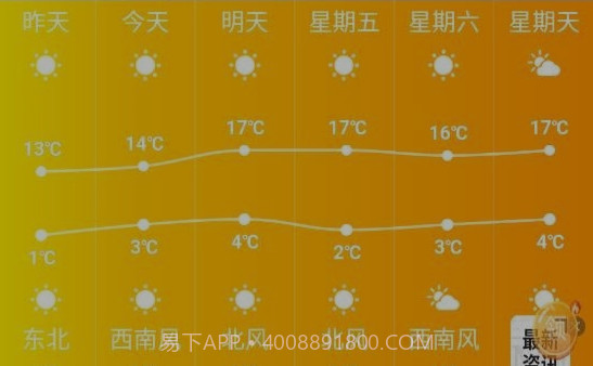 索尼天气v1.16截图