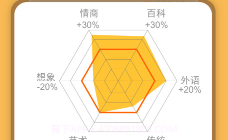 威斯利王国v2.0.20截图