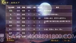 帝梦之后宫天下V2.7.14截图