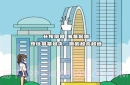 我跳的贼准v1.15截图