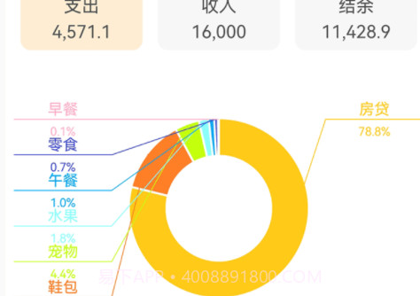 小日子记账本v1.0.17截图