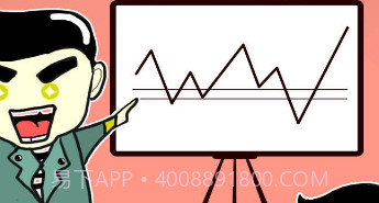 大象理财1.6.18截图