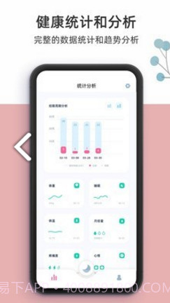 柠檬小月(柠檬小月姨妈记录)V1.1.7 安卓V1.1.15截图