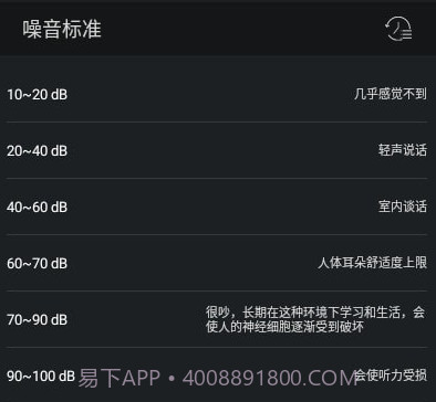 噪音检测器v1.20截图