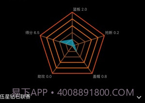 KeyBall (KeyBall篮球直播)V2.9.1 安卓最新版V2.9.18截图