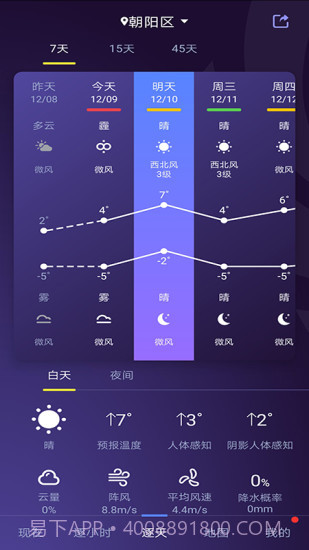 中国天气网8.2.27截图