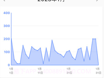 Urinotev1.2.17截图