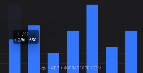 房咚咚v1.1.21截图