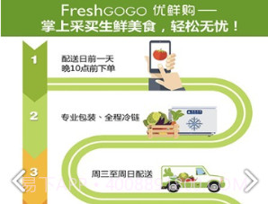 FreshGoGo(freshgogo优鲜购)V2.3.8 安卓中文版V2.3.19截图