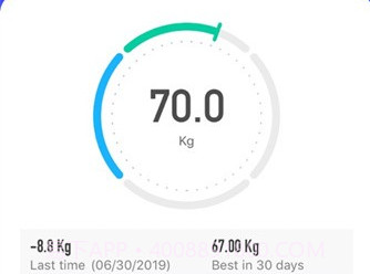 优渥健康v1.0.16截图
