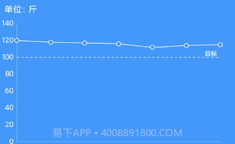 记体重本v1.19截图