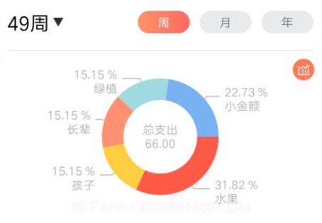 随身记温暖记账v1.0.20截图