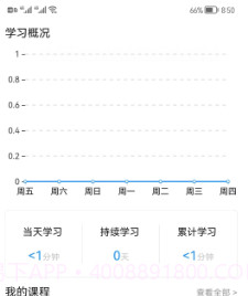 猪猪闪学v1.0.24截图