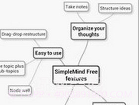 SimpleMind Free下载(SimpleMind思维导图软件)V1.16.2 手机V1.16.21截图