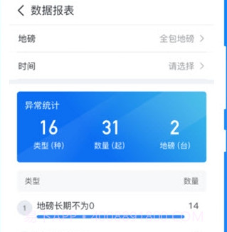 智慧过磅系统v1.1.30截图