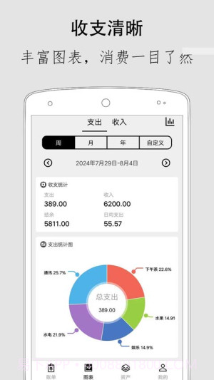 极简记账手机版v2.6.5截图