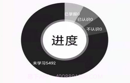 易欧词汇v2.27截图