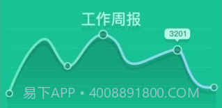 湖南移动和办公v4.1.21截图