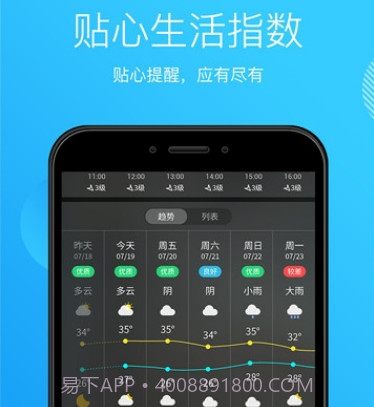 天气王v1.0.26截图