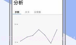 小米粒运动(小米粒运动健身平台)V1.0.1 手机版V1.0.23截图