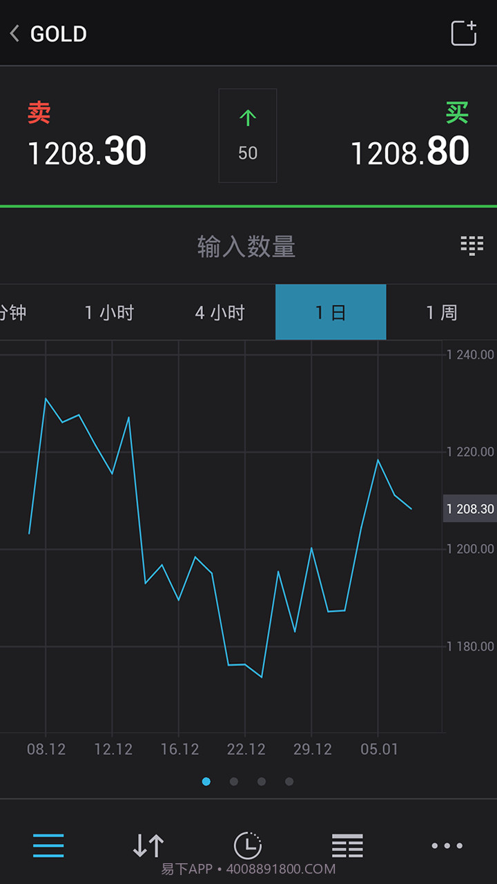 Trading212FOREX截图3