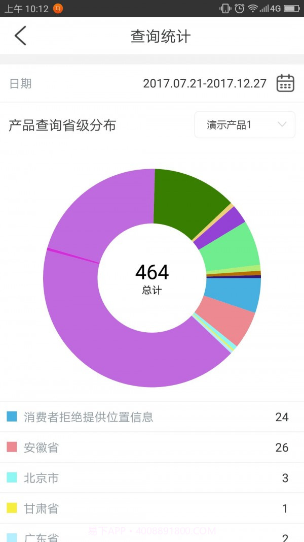 小马追溯截图1 小马追溯截图1