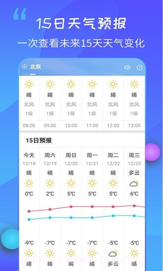 15日天气王截图4 15日天气王截图4