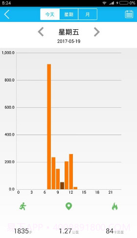 孝心环(孝心环智能健康手表H003)V3.7 安卓截图1 孝心环(孝心环智能健康手表H003)V3.7 安卓截图1