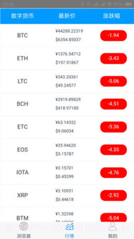 安猫浏览器APP截图1 安猫浏览器APP截图1