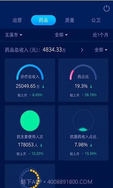 玉溪卫健综管截图2 玉溪卫健综管截图2