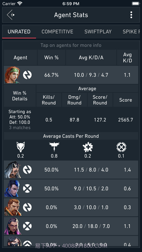 spike stats截图4 spike stats截图4