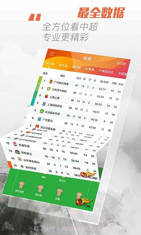 中超联赛截图4 中超联赛截图4