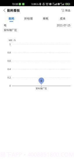 企业能源管家截图2 企业能源管家截图2