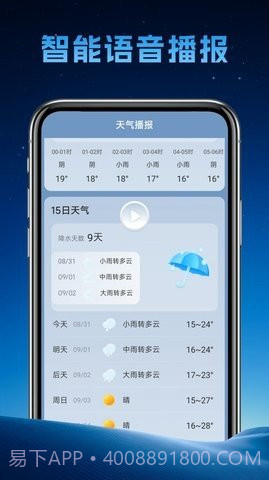 长安天气截图3 长安天气截图3