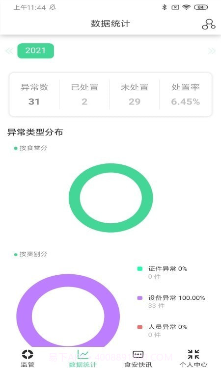 数字食安截图1 数字食安截图1
