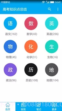 高考知识点总结截图4 高考知识点总结截图4