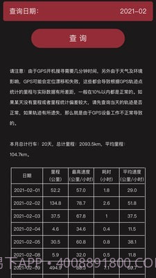 小忙牛控车截图2