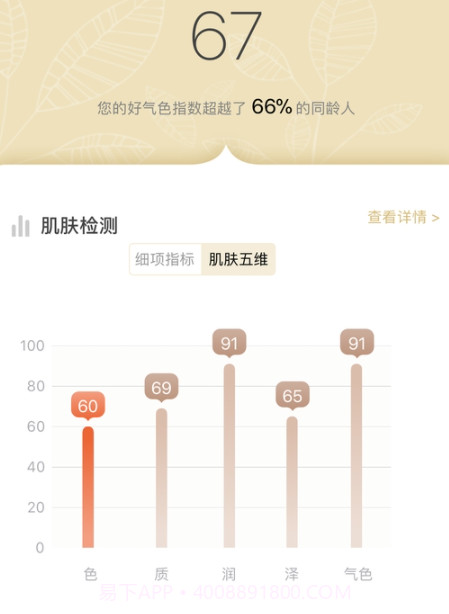 护肤宝典截图2 护肤宝典截图2