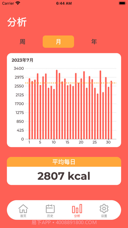 卡路里记录截图3 卡路里记录截图3