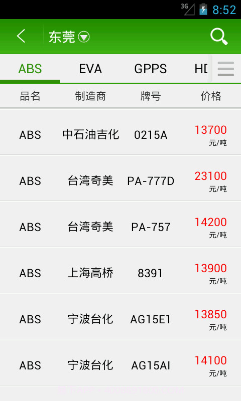 东莞塑胶截图3 东莞塑胶截图3