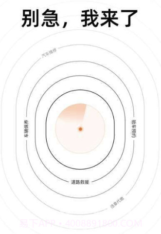 别急养车手机版截图3