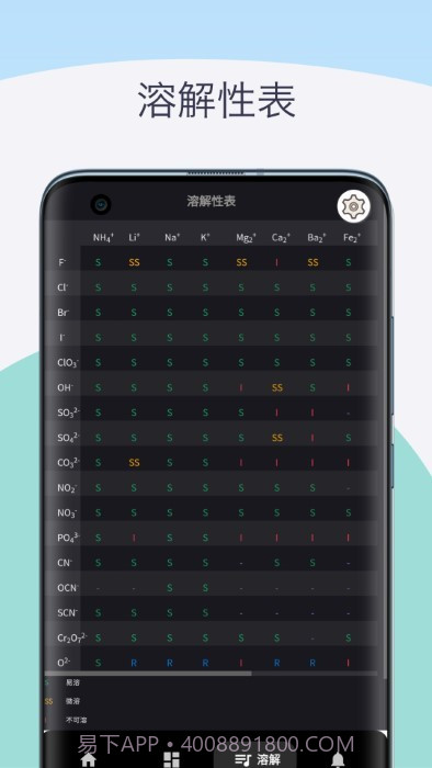化学元素周期表助手截图4