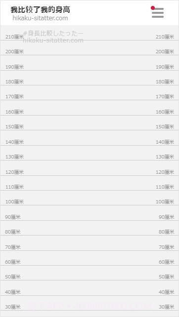 hikaku-sitatterv1.0截图3 hikaku-sitatterv1.0截图3