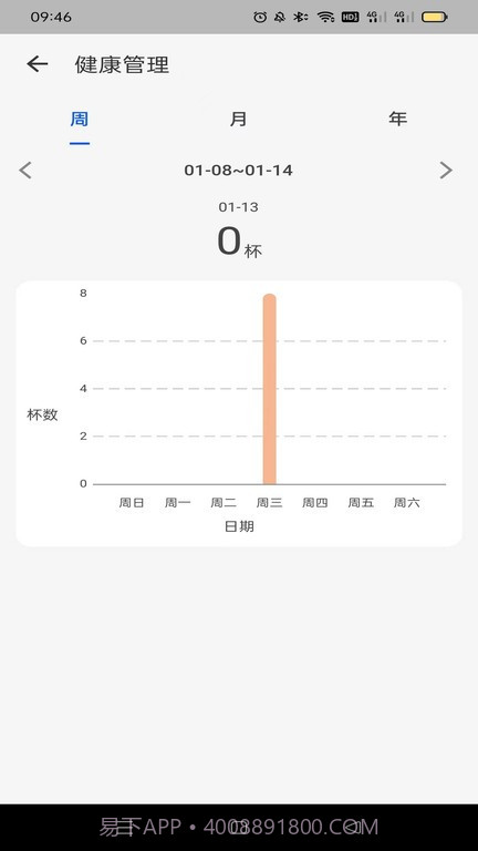 智能恒温杯截图1 智能恒温杯截图1