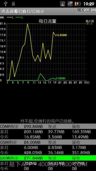 悬浮窗流量监控截图5