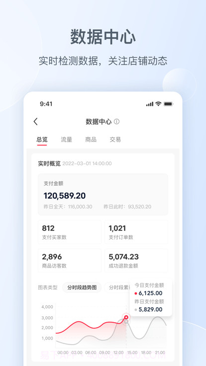 小红书本地商家版截图3