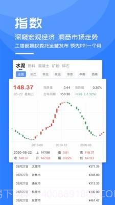 中国水泥网截图3 中国水泥网截图3