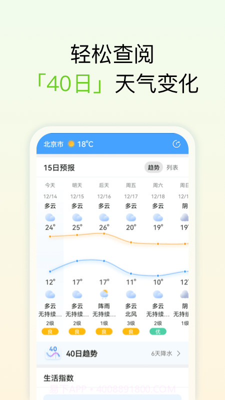 和美天气预报截图1 和美天气预报截图1